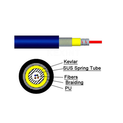 Innenfaser-Lichtleiterkabel KEXINT GJKXTKJ-48B6a2 FTTH GJSFJV blaue Inspektion in mehreren Betriebsarten