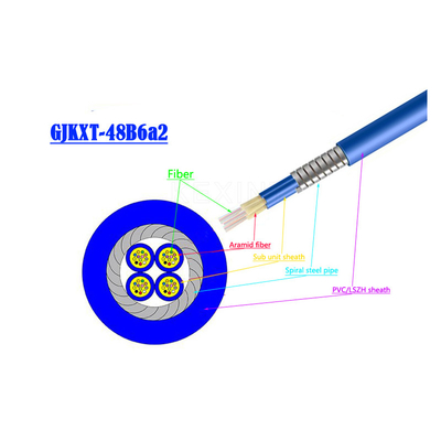 Innenfaser-Lichtleiterkabel KEXINT GJKXTKJ-48B6a2 FTTH GJSFJV blaue Inspektion in mehreren Betriebsarten
