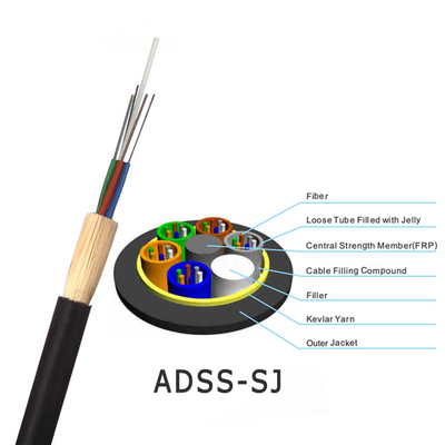 ADSS-Doppelt-Hüllen-Faser-Lichtleiterkabel 24 48 96 Kabel des Kern-FTTH
