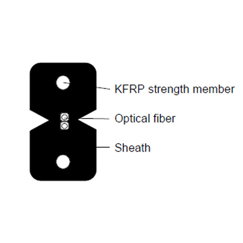 Schwarz-weiße Farbmulti Größe des KFRP-Faser-Optiknetz-Kabel-GJXFH 1G657A2