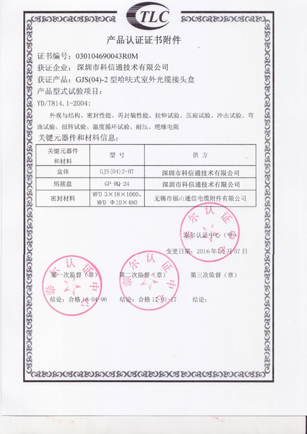 China SHENZHEN KXIND COMMUNICATIONS CO.,LTD zertifizierungen