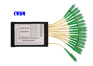 Modul Mux Demux Faser 8CH 16CH 32CH CWDM DWDM Optik-ABS 1260 | DB 1620